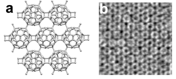 图a：准六方聚合C60的单晶结构示意图，图b：单层聚合C60的STEM图片，图片来自中科院化学研究所